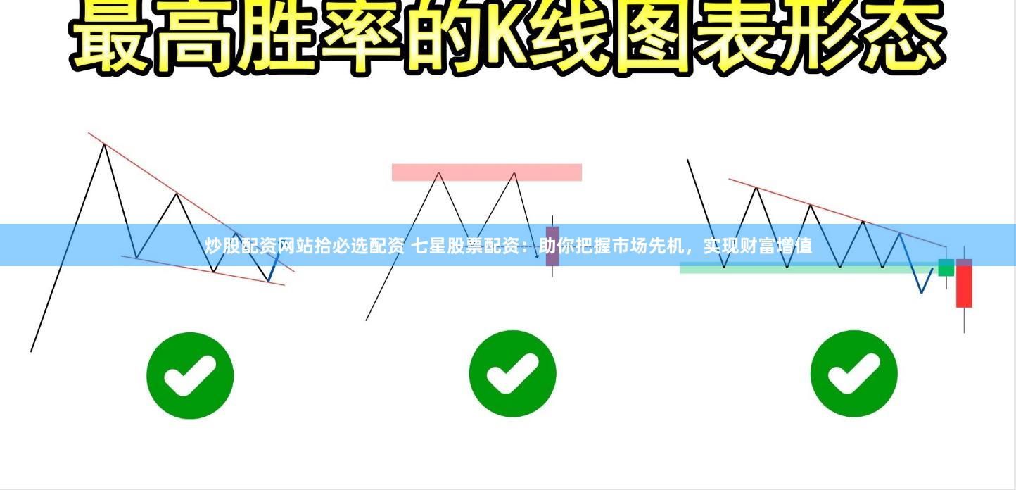 炒股配资网站拾必选配资 七星股票配资：助你把握市场先机，实现财富增值