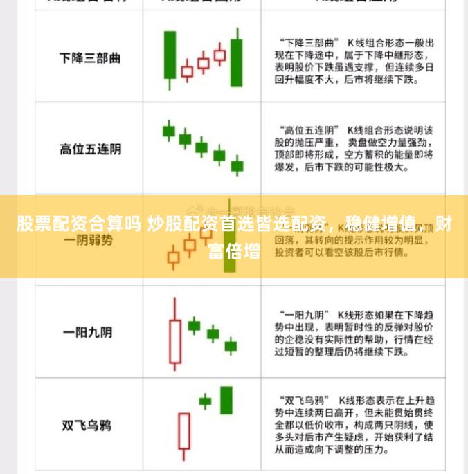 股票配资合算吗 炒股配资首选皆选配资，稳健增值，财富倍增