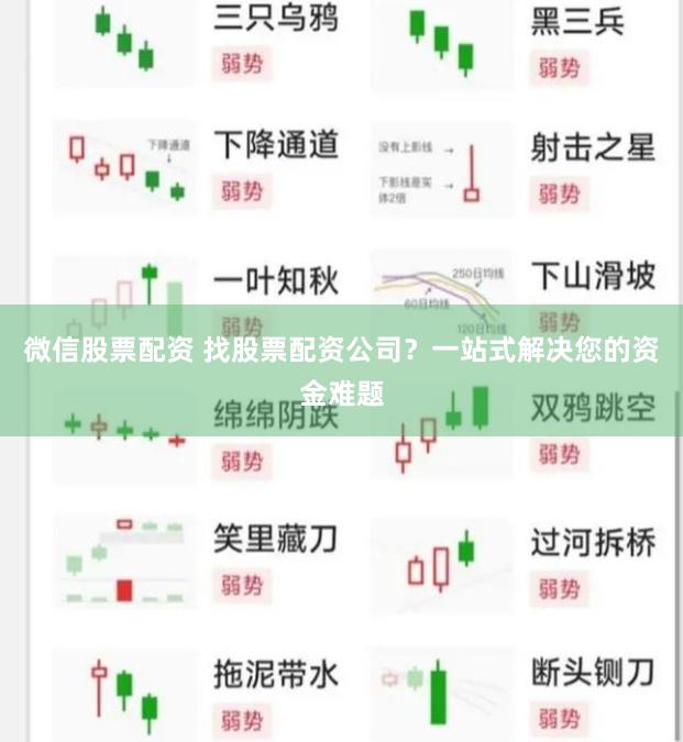 微信股票配资 找股票配资公司？一站式解决您的资金难题