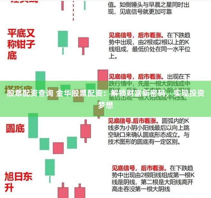 股票配资查询 金华股票配资：解锁财富新密码，实现投资梦想